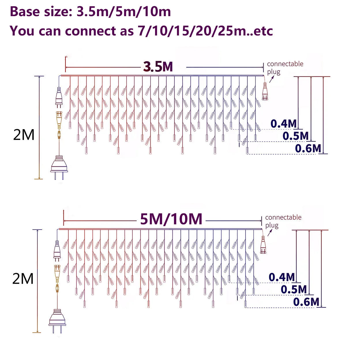 LED Icicle Fairy Lights with Remote – Outdoor Waterproof Christmas Garland (5M–40M)
